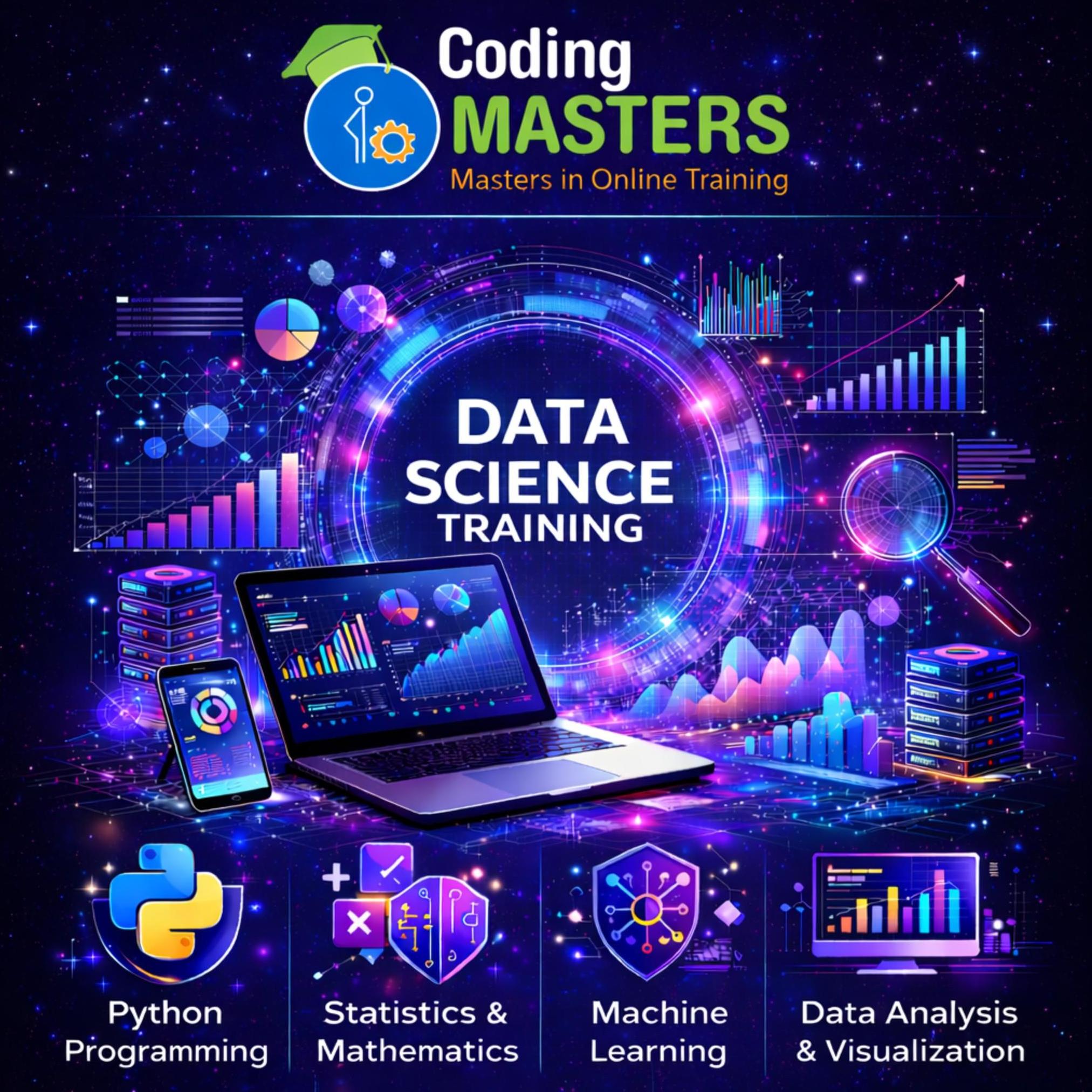 Coding Masters
