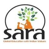 Sant   Academy