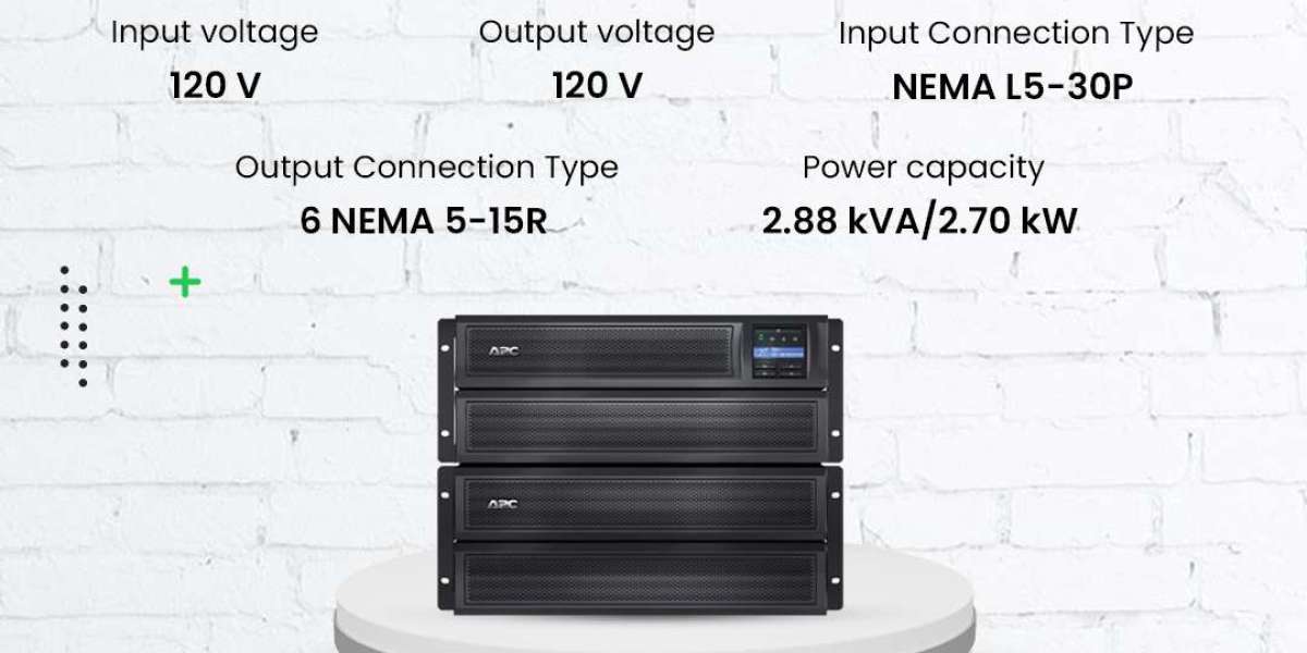 UPS Batteries Uncovered: Types, Features, and Benefits