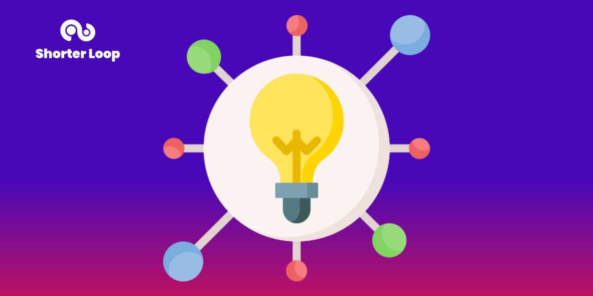 Examining Product Discovery: The Art of Creating Things People Will Love