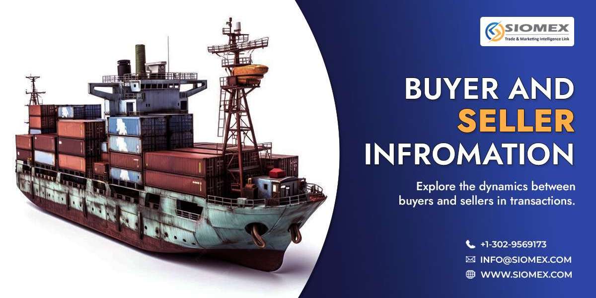What is the Trade relationship between India and USA?