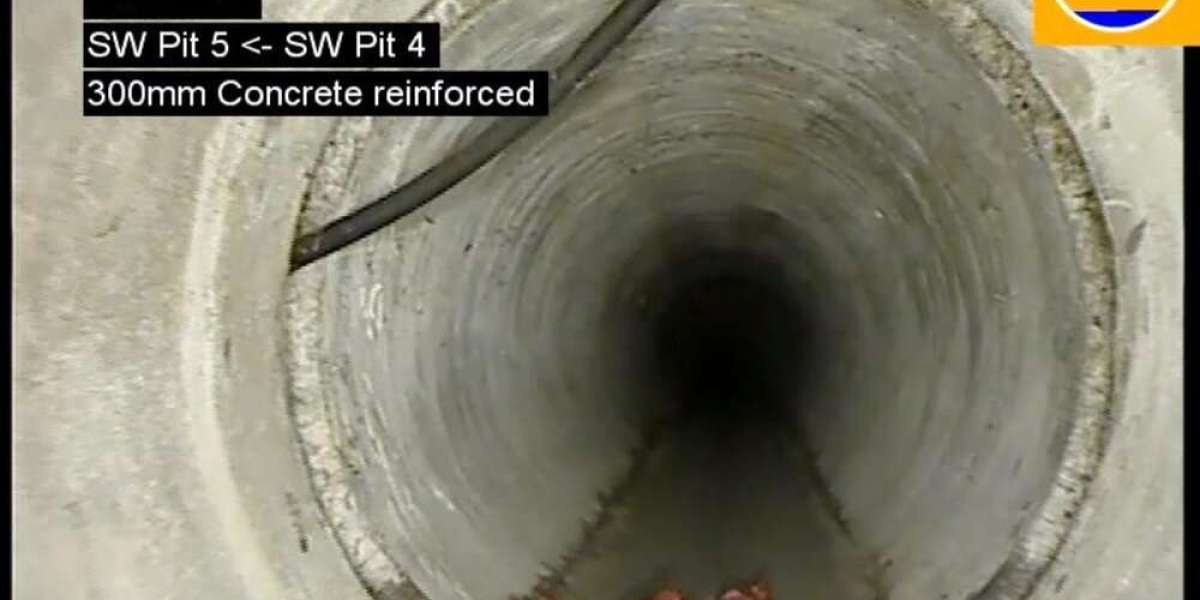 CCTV Pipe Camera