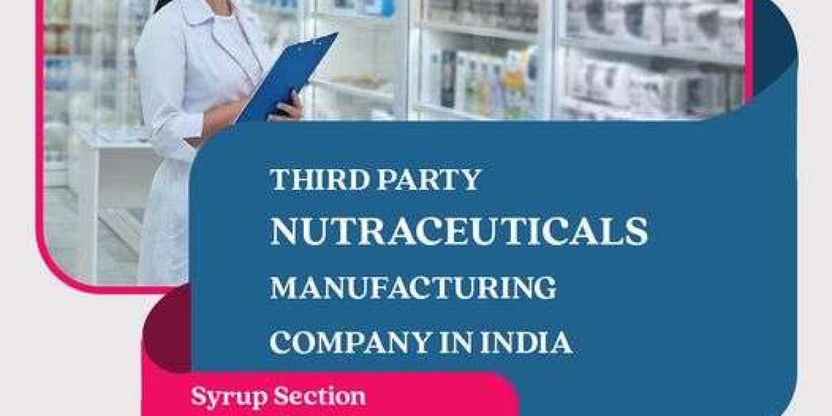 Top 10 Sports Nutrition Manufacturers in India