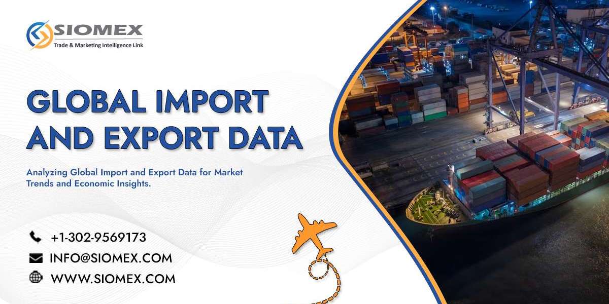 Get data of India for a particular product