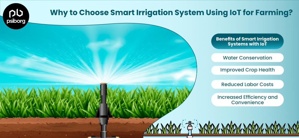 Choose a Smart Irrigation System Using IoT for Farming