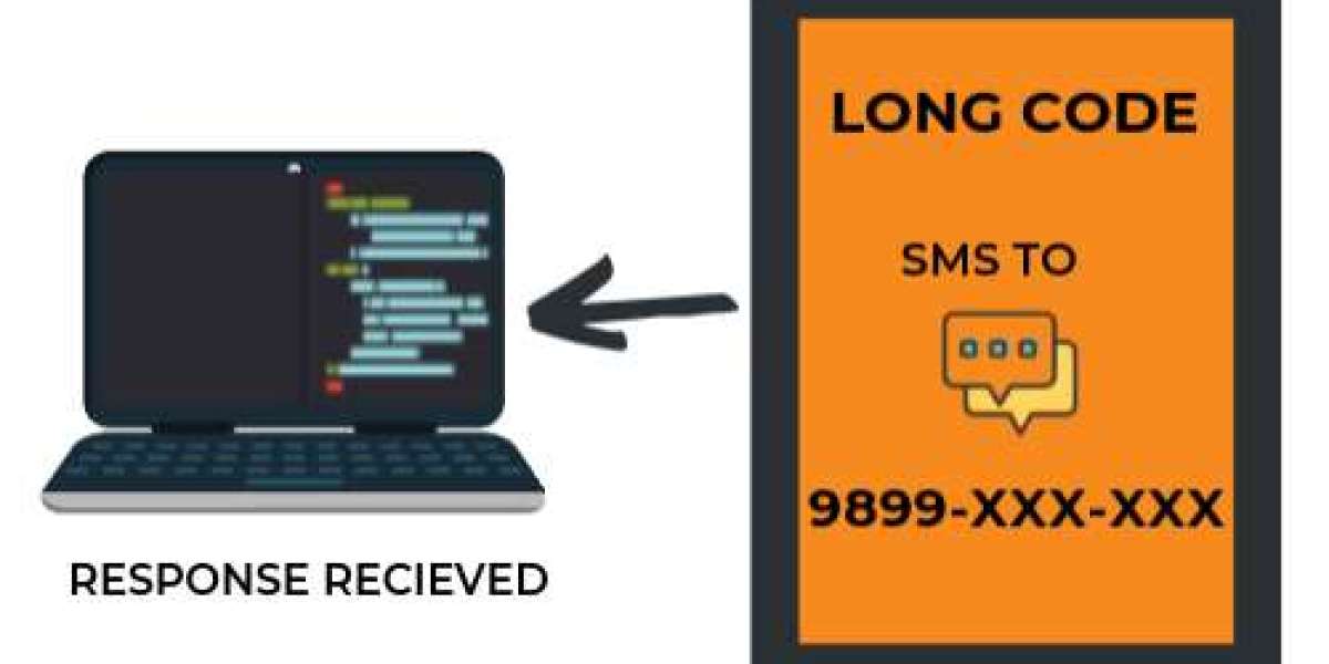 How Long Code SMS is Revolutionizing the Banking Industry's Customer Service