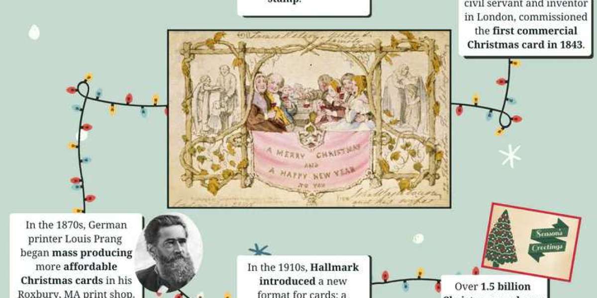 Famous Christmas Card Designers from Each U.S. State: A Journey Through the History of Christmas Cards