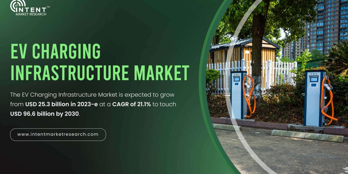 EV Charging Infrastructure Market will surpass USD 96.6 billion by 2030