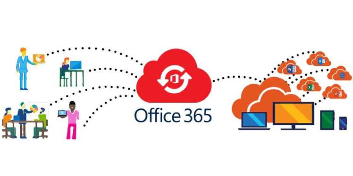 Seamless Microsoft 365 Migration Services in Delhi, India