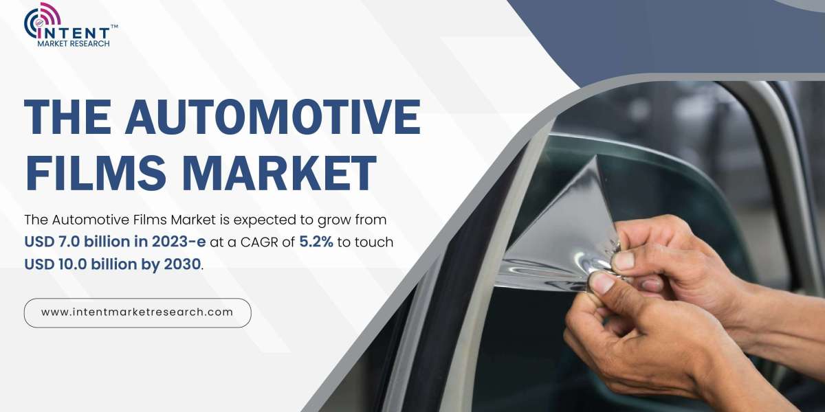Automotive Films Market growing at a CAGR of 5.2%, Size, Share,Opportunities