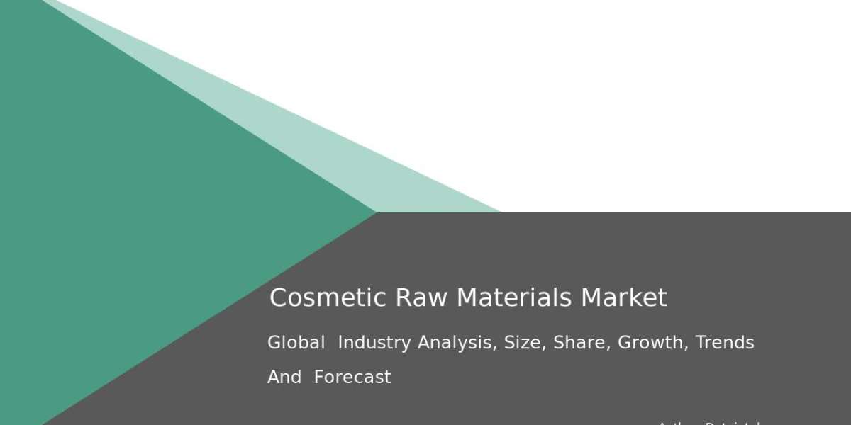 Cosmetic Raw Materials Market Size & Emerging Opportunities 2032