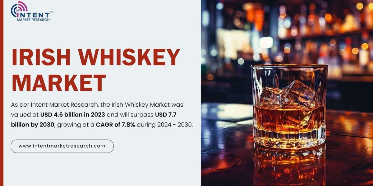 Navigating the Irish Whiskey Industry: Dynamics, Key Players, and Future Prospects