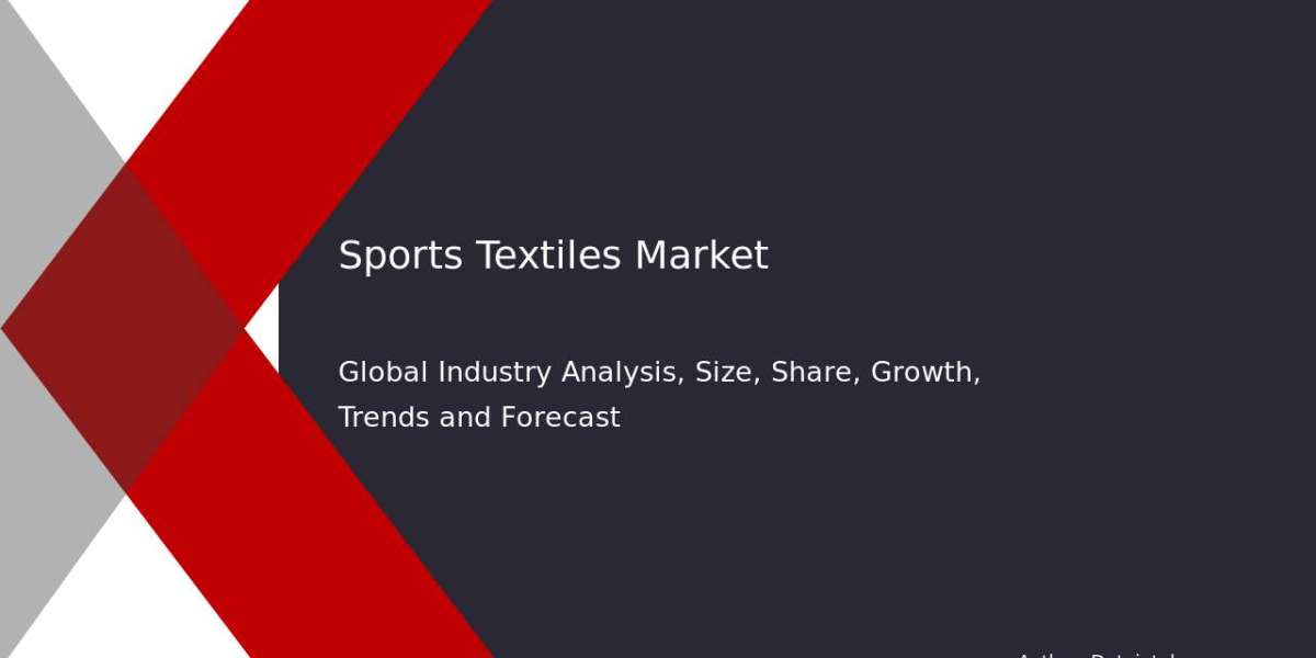 Global Sports Textiles Industry Analysis & Forecast 2032