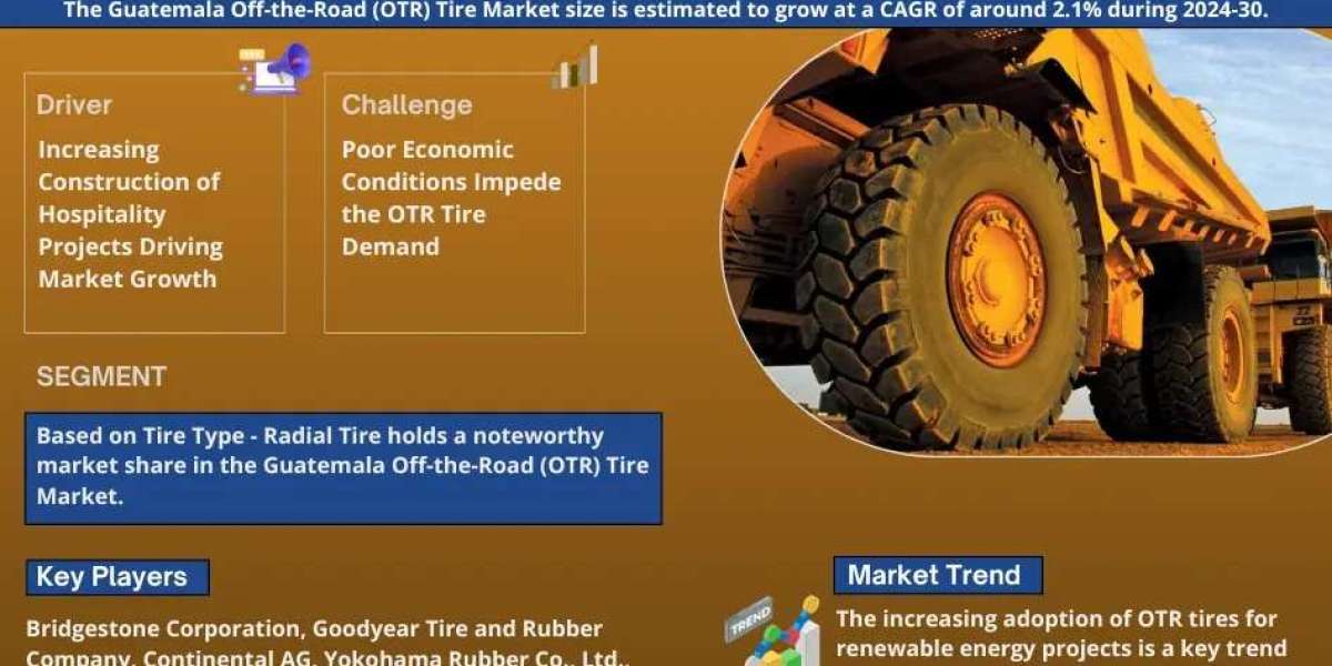 Guatemala Off-the-Road (OTR) Tire Market Growth and Development Insight - Size, Share, Growth, and Industry Analysis