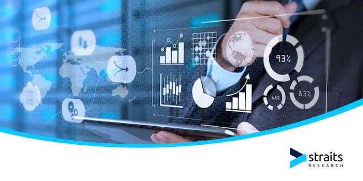 Viscosupplementation Market Report: FAQs and Expert Insights into Market Growth