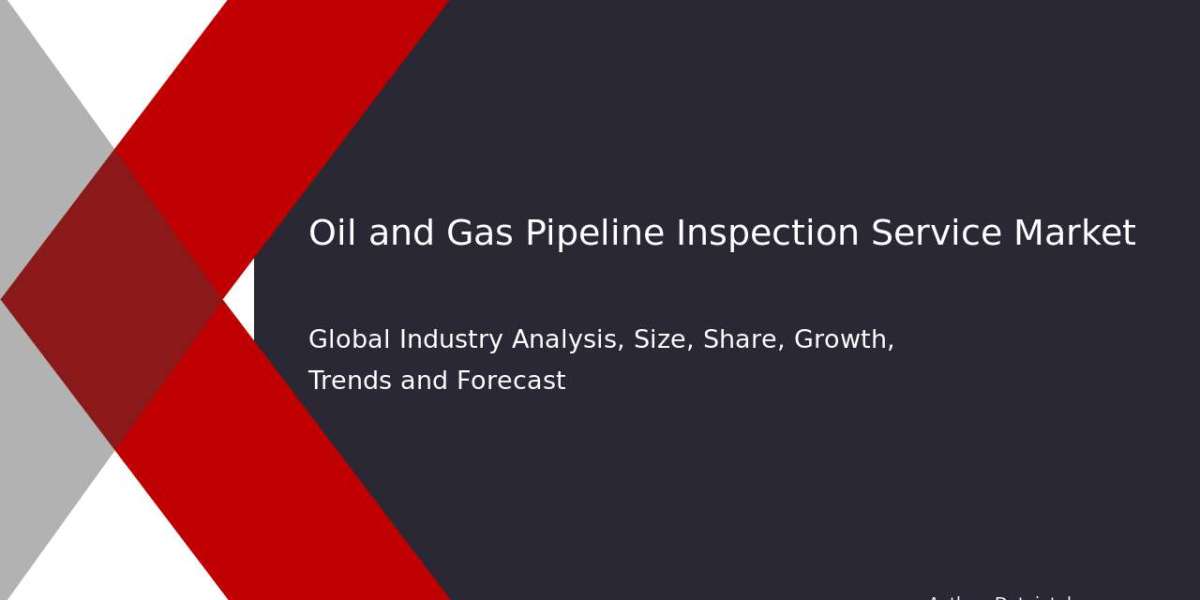 Oil & Gas Pipeline Inspection Market Size, Growth & Technological Advancements 2032