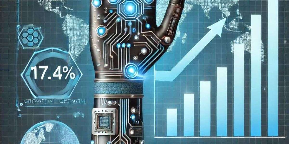 Why Electronic Skin Market Investors Are Focusing on North America and Germany