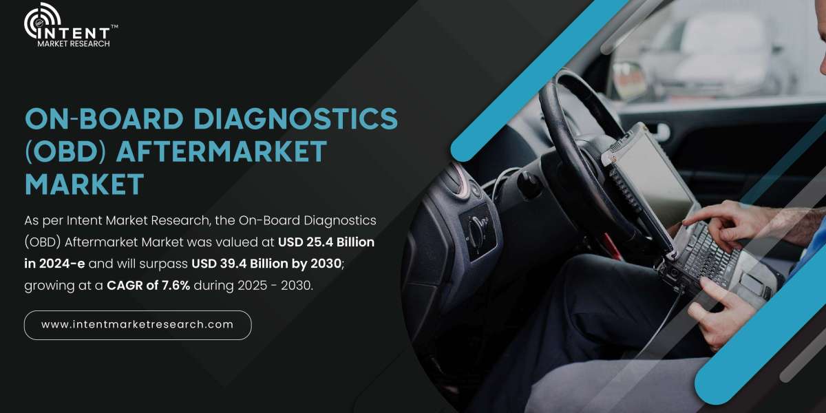 On-Board Diagnostics (OBD) Aftermarket Market Share & Trends Report, 2030