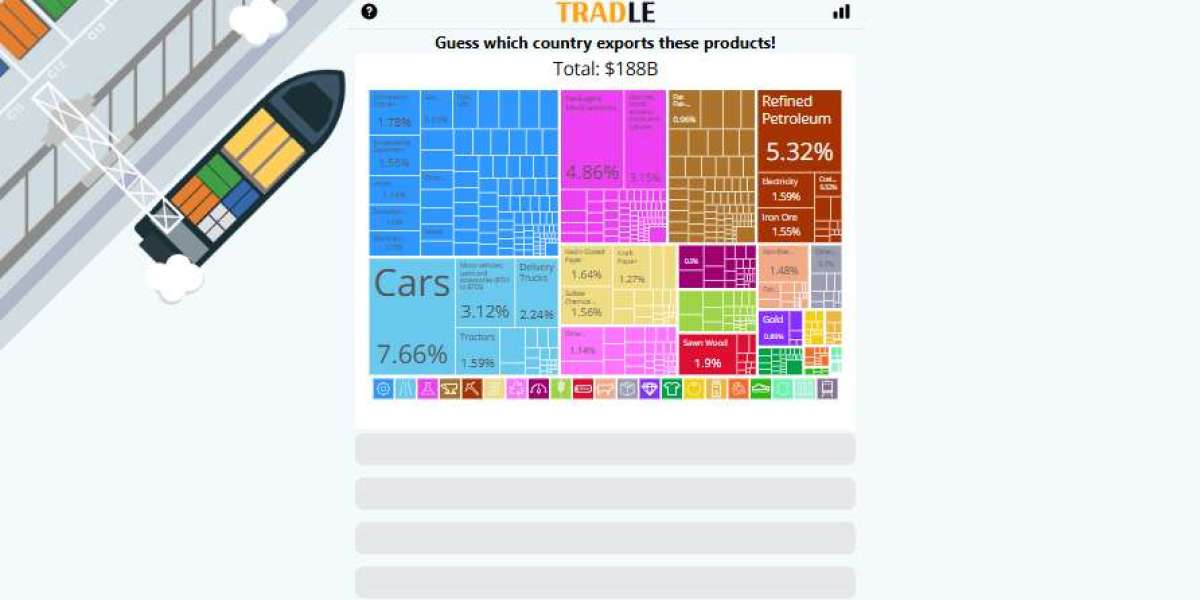 What is Tradle game