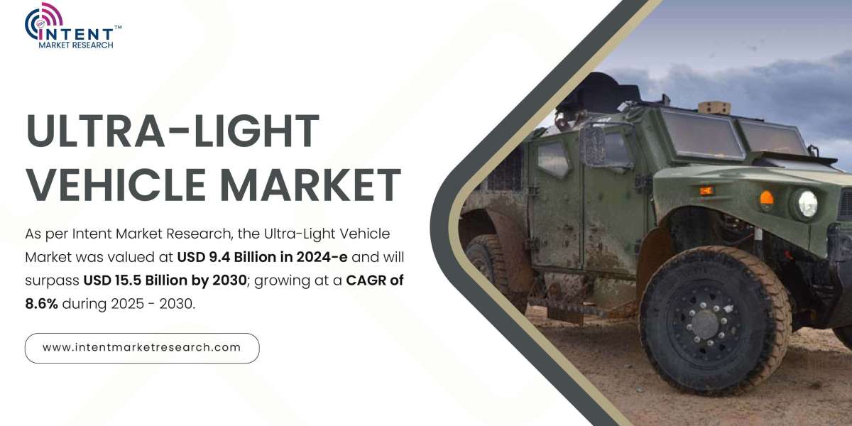 Ultra-Light Vehicle Market Share & Trends Report, 2030