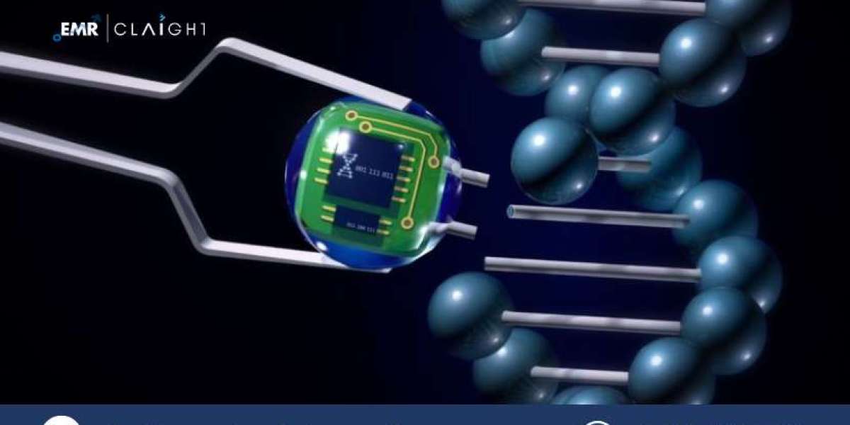 Biosensors Market Analysis: Size, Demand & Growth Forecast | 2025-2034