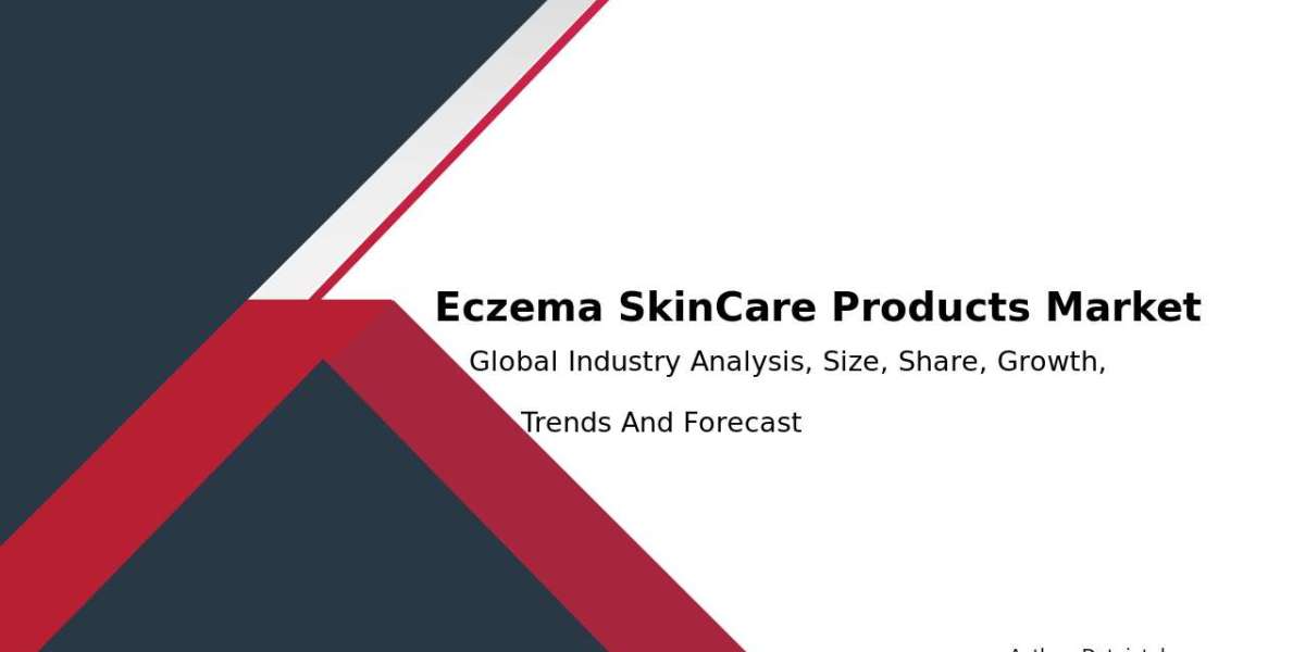 Eczema Skin-Care Market Business Outlook & Competitive Growth 2032