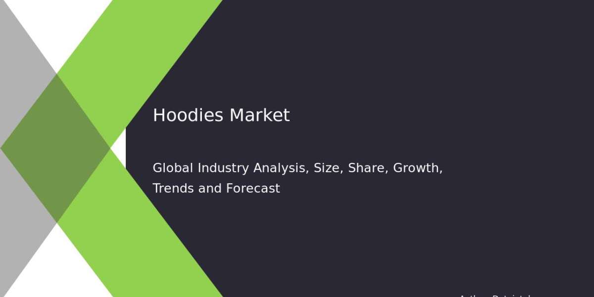 Hoodies Market Size, Share, and Regional Forecast 2032