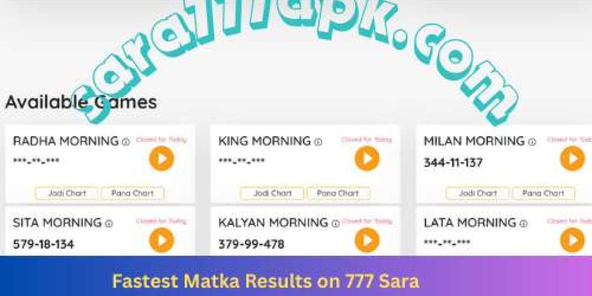Explore the safe Kalyan On-line Matka App for Playing Daily and the Top Matka Platforms