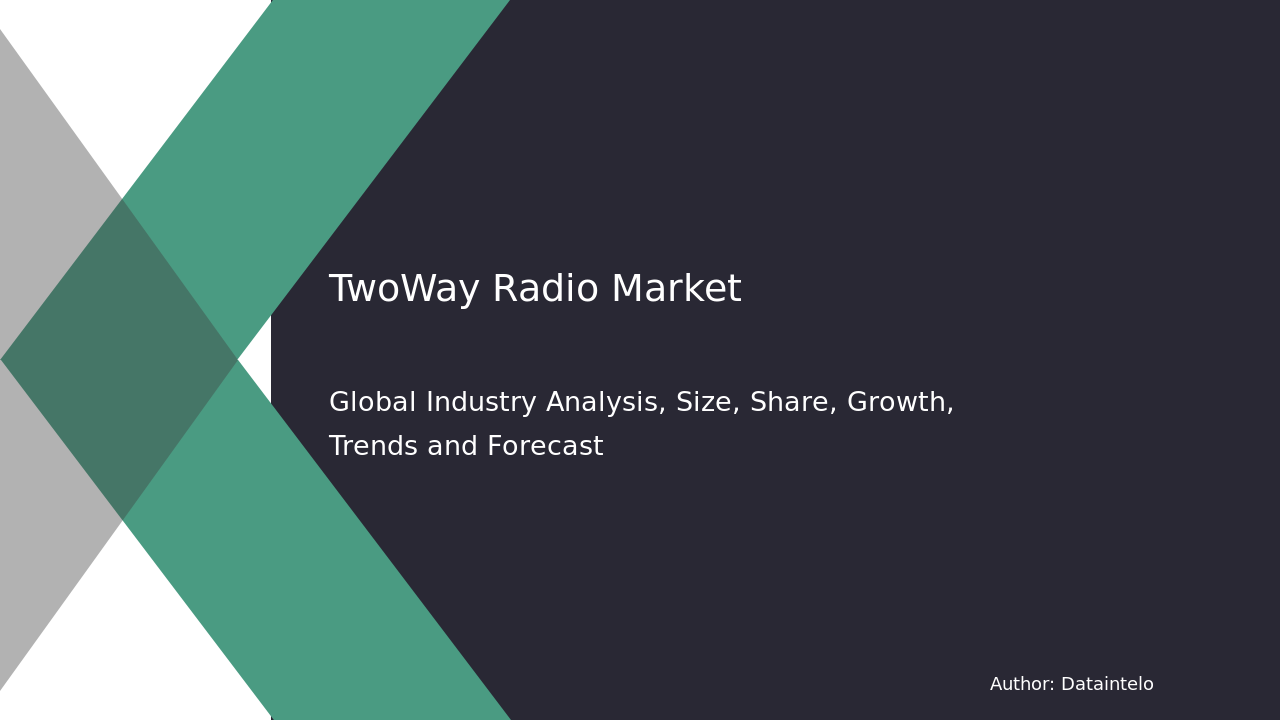 Two-Way Radio Market Size, Share, Trends | 2032