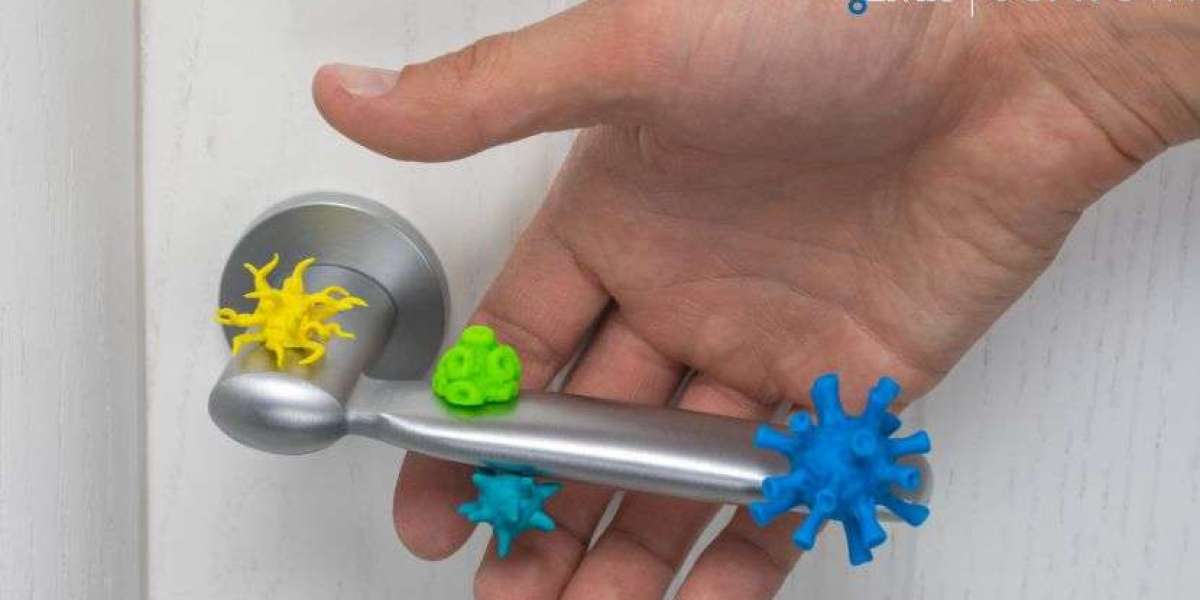 Anti-Infectives Market Size, Growth & Trends | 2034