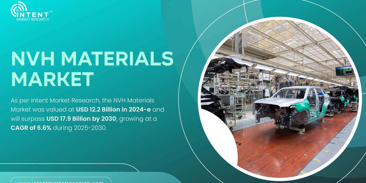 NVH Materials Market Size, Growth | Report, 2030