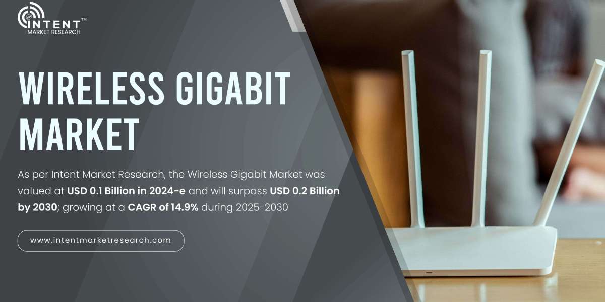 Wireless Gigabit Market to Rise to USD 0.2 Billion by 2030 at 14.9% CAGR