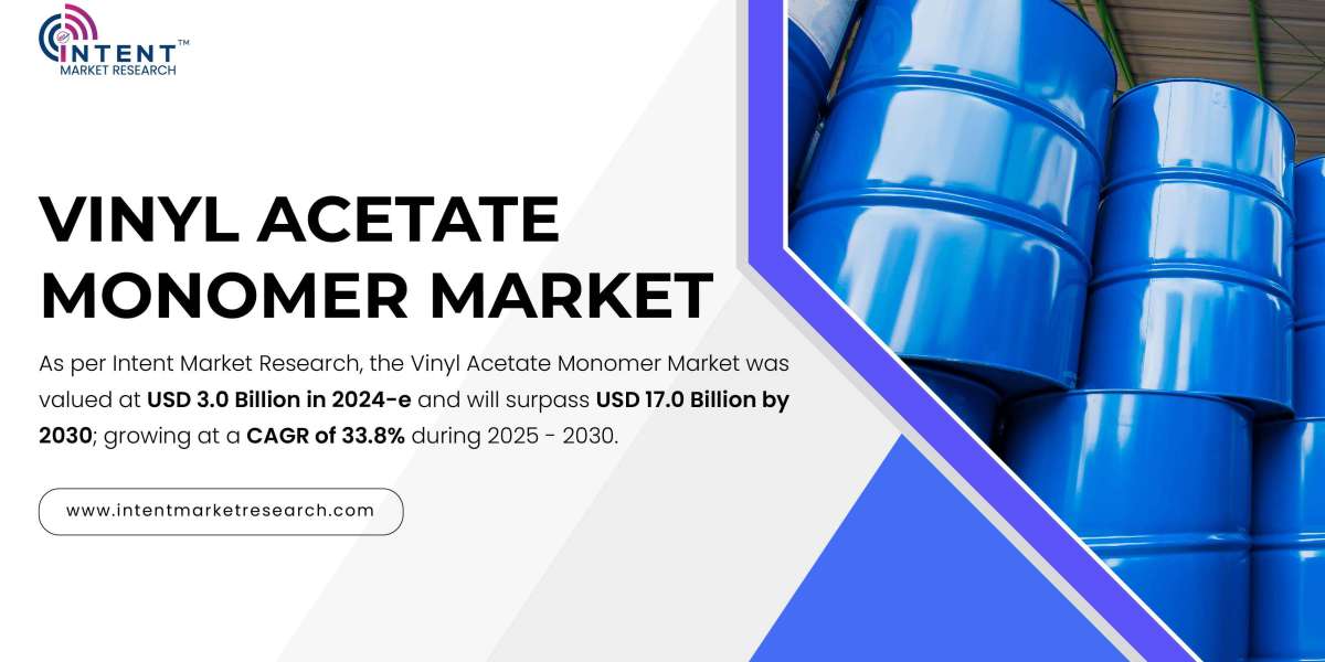 Vinyl Acetate Monomer Market Expanding at 33.8% CAGR, Poised to Hit USD 17.0 Billion by 2030