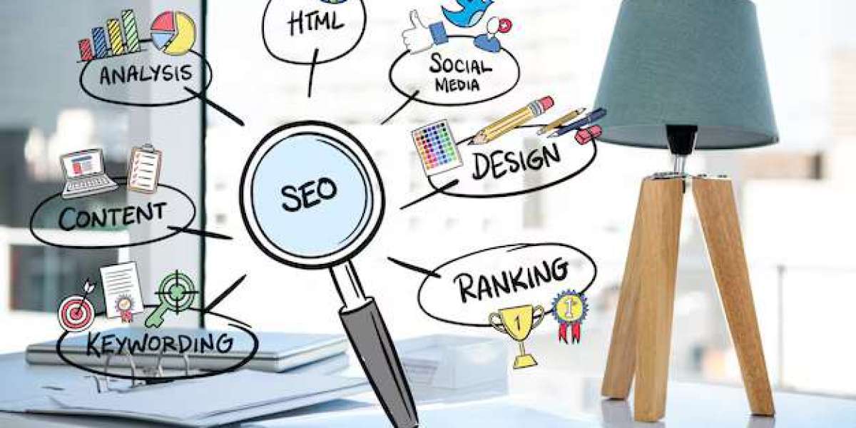 How Does an SEO Service Provider Company Help Auto Dealers?