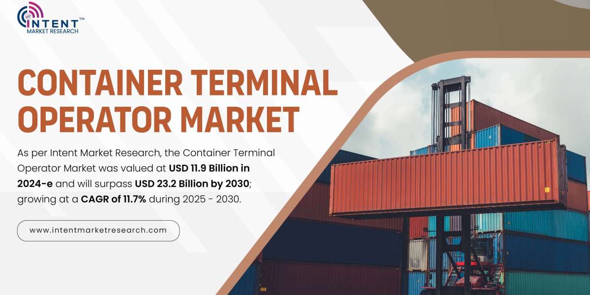 Container Terminal Operator Market Share & Trends Report, 2030