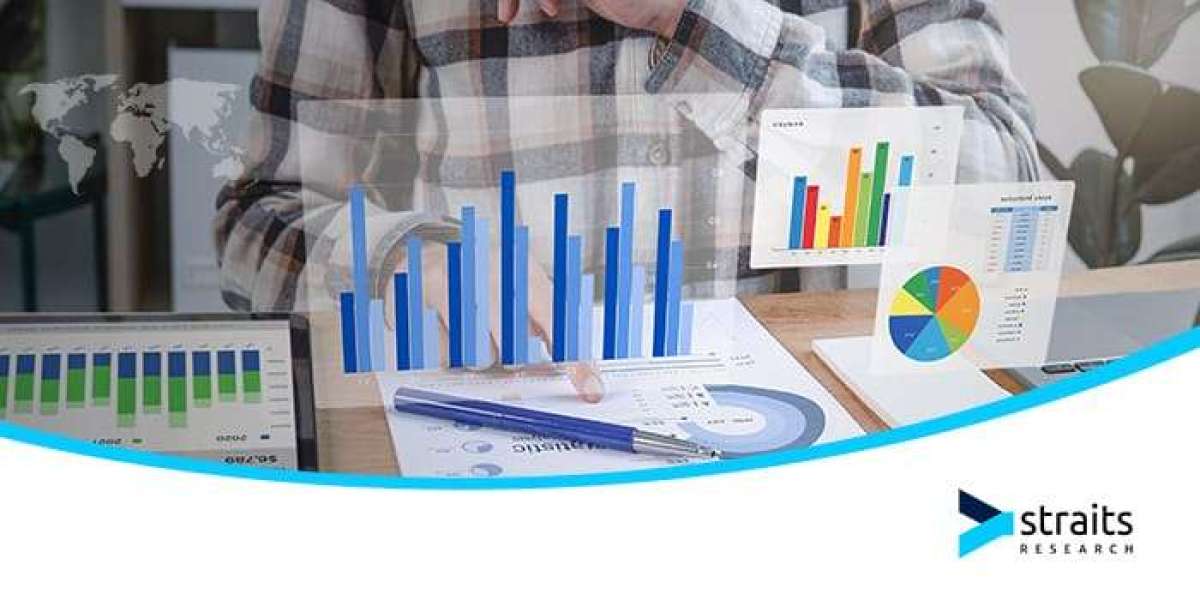 Water Desalination Equipment Market: Technological Advancements and the Growing Demand for Clean Water Solutions