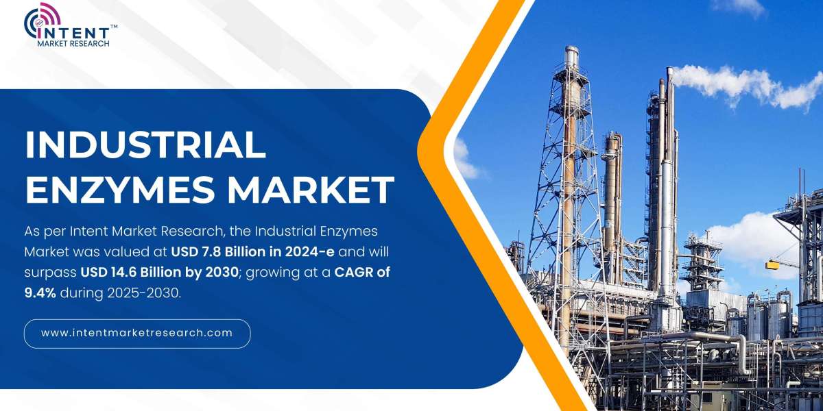 Industrial Enzymes Market Forecast: USD 14.6 Billion by 2030 with Consistent 9.4% CAGR Growth