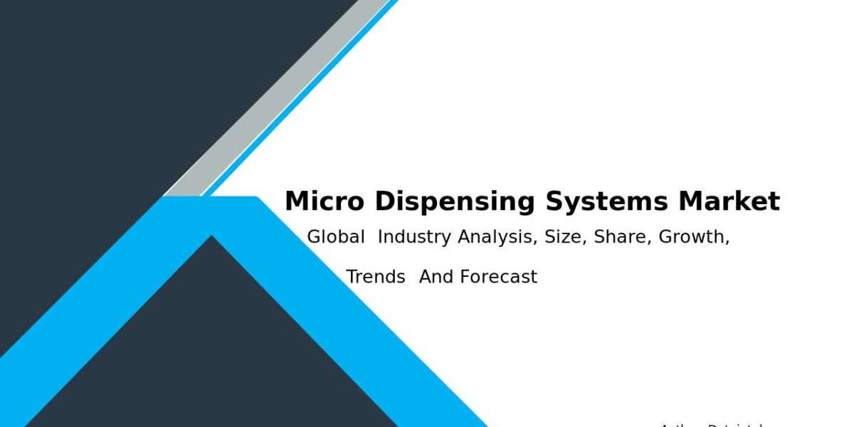 Micro Dispensing Systems Market Size & Market Share Analysis 2032