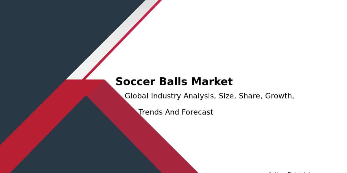 Soccer Balls Market Size, Trends, and Share Growth Opportunities 2032