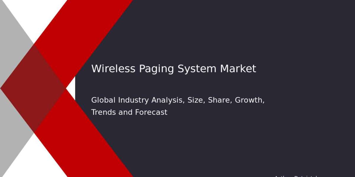 Wireless Paging System Market Regional Market Performance
