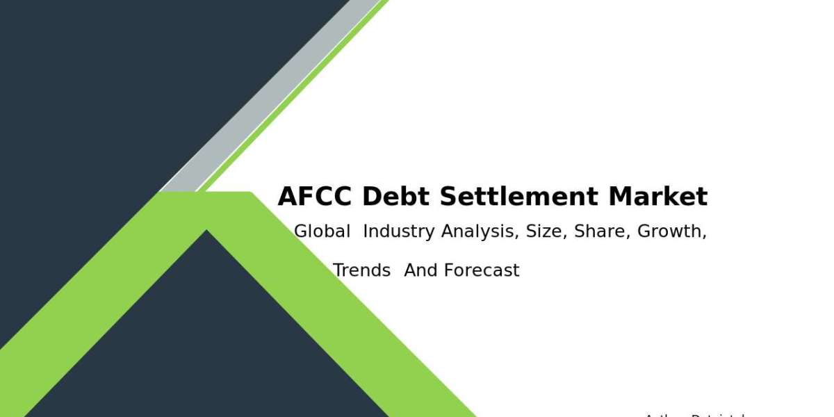 AFCC Debt Settlement Market Insights & Competitive Analysis 2032