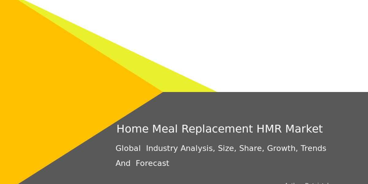 Home Meal Replacement Industry Research & Forecast 2032