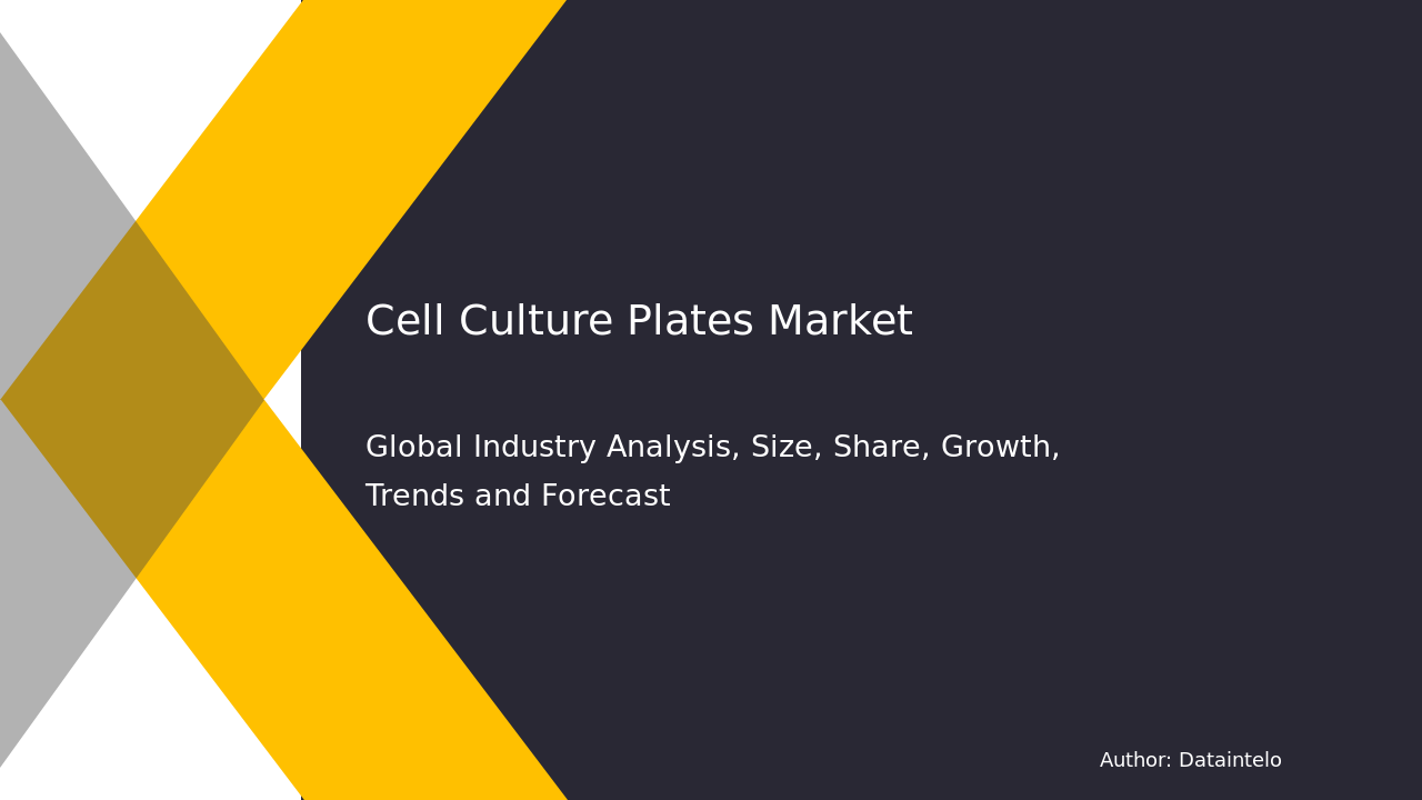 Request For Sample of Cell Culture Plates Market Report | Global Forecast From 2025 To 2033