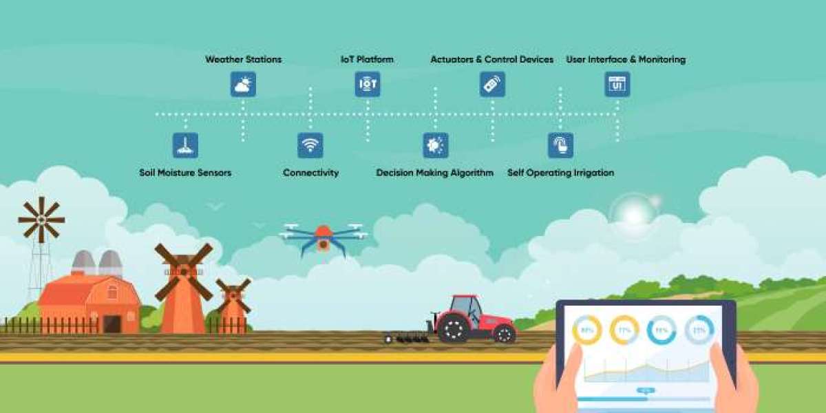 Smart Irrigation System Using IoT – Save Water, Boost Yields, and Grow Smarter