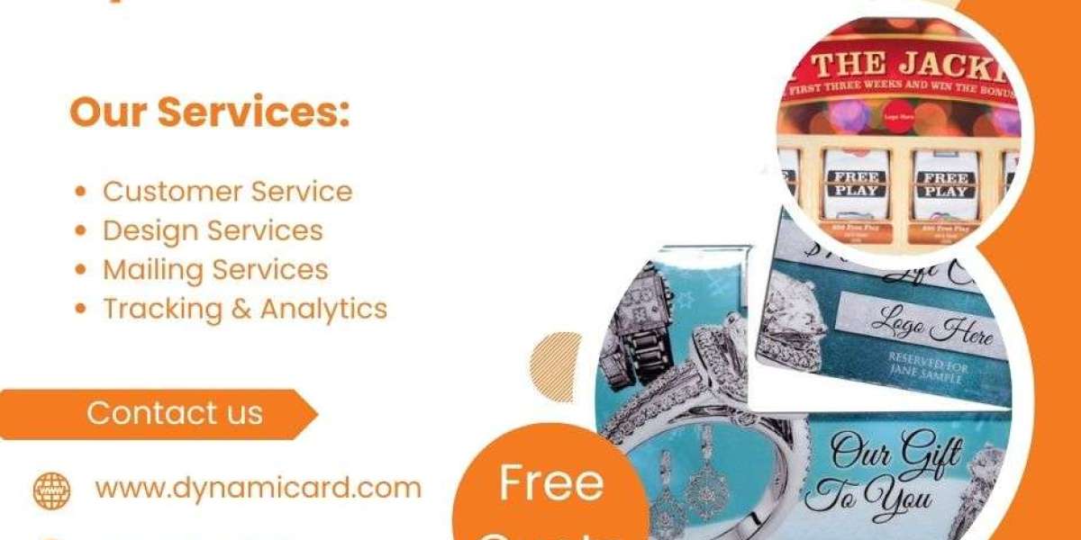 Boost Marketing Performance with Laminated Postcard Mailers and Direct Mail Tracking Software