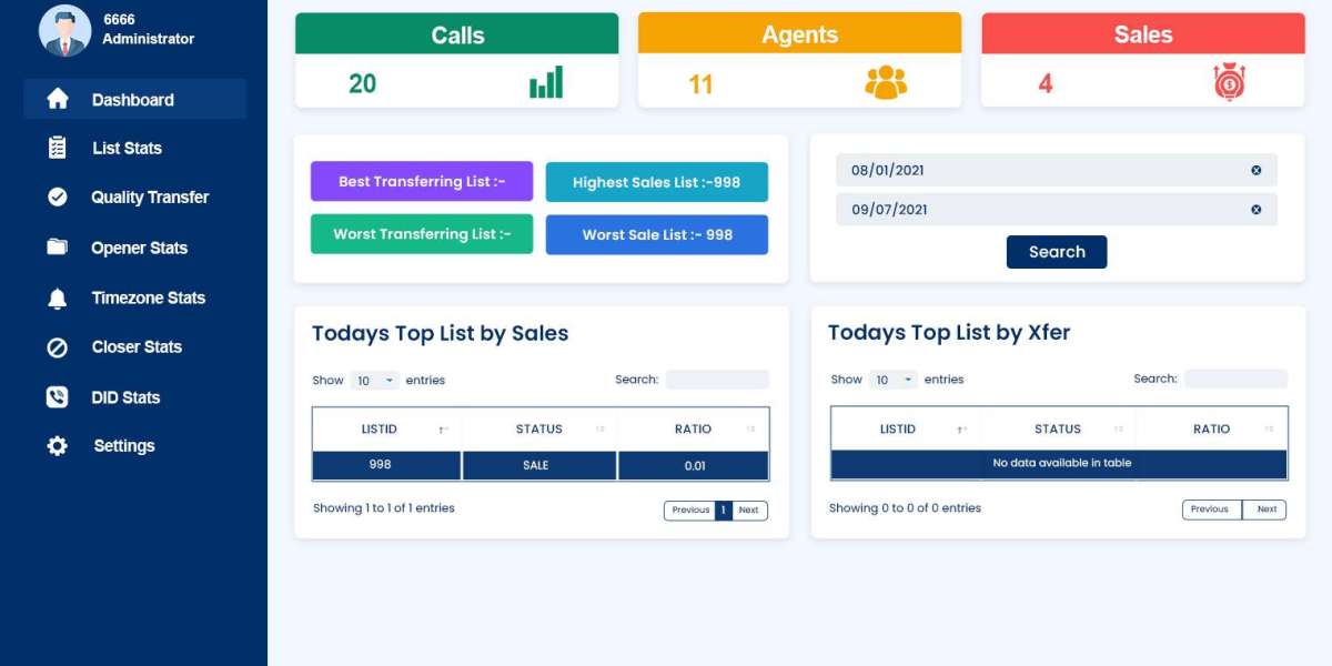 How to Choose the Right Location for Your Contact Center