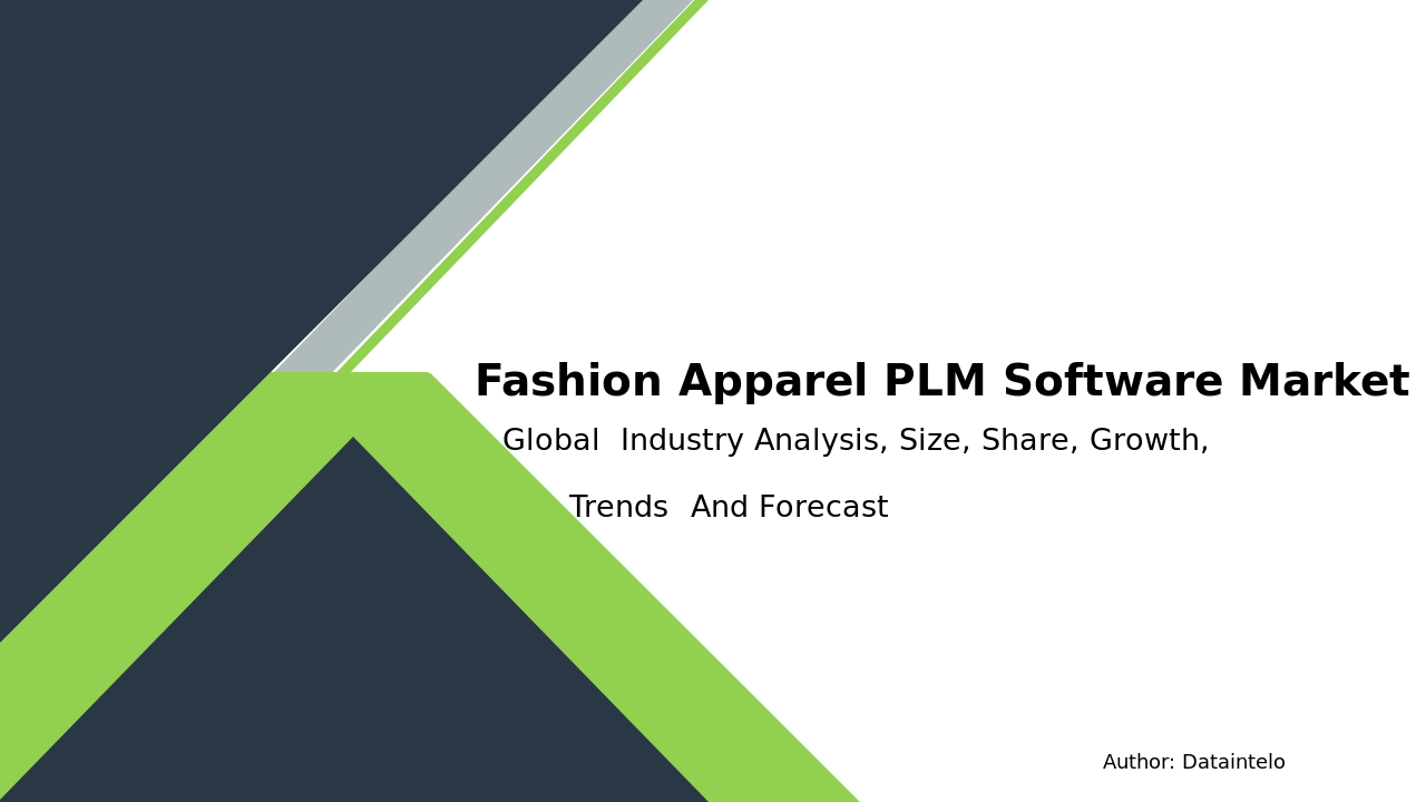 Fashion Apparel PLM Software Market Report | Global Forecast From 2025 To 2033
