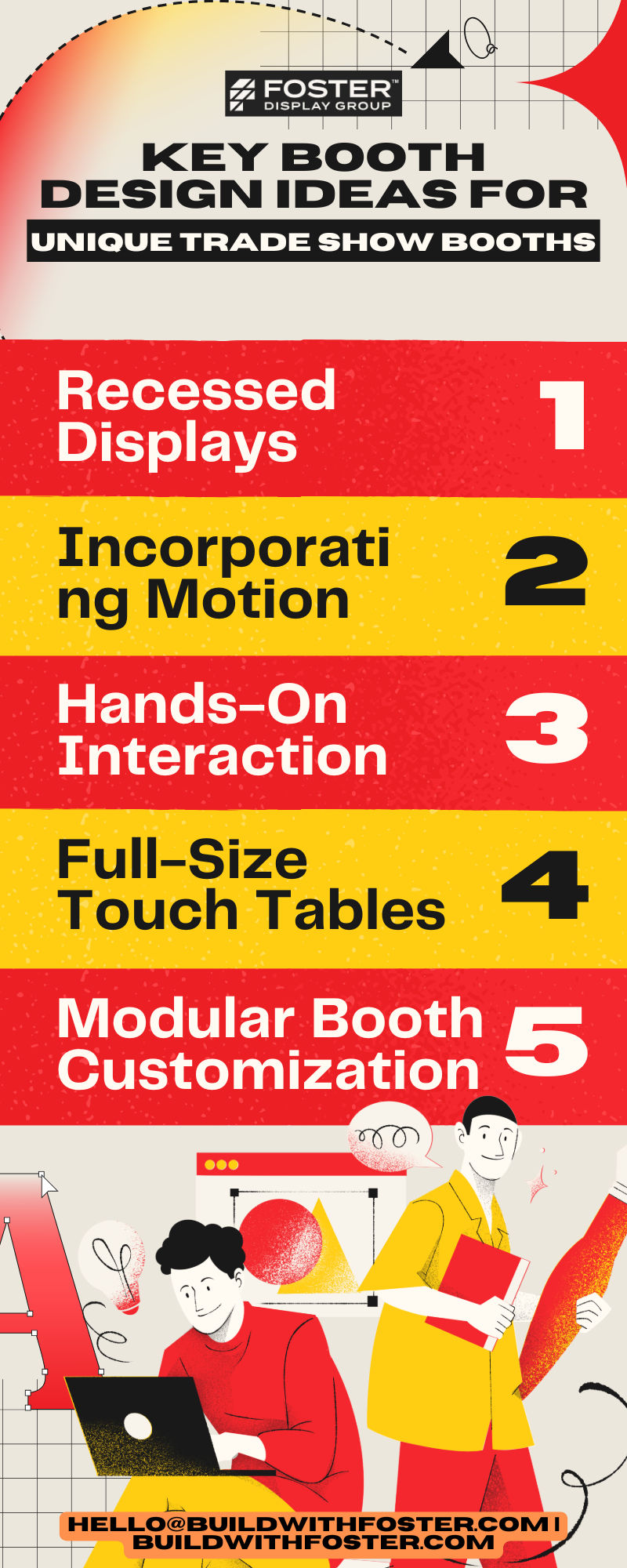 Key Booth Design Ideas For Unique Trade Show Booths - Foster Display Group - Buyer Seller | Buyer Seller