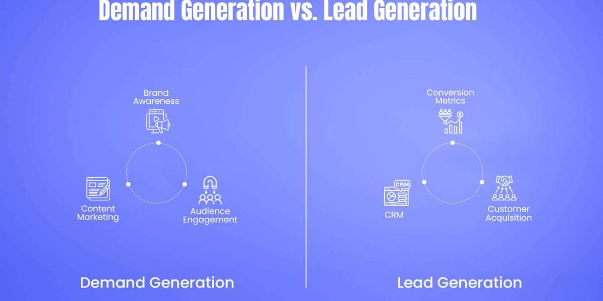 Demand Generation vs. Lead Generation: Key Differences & Why Both Matter (2025)