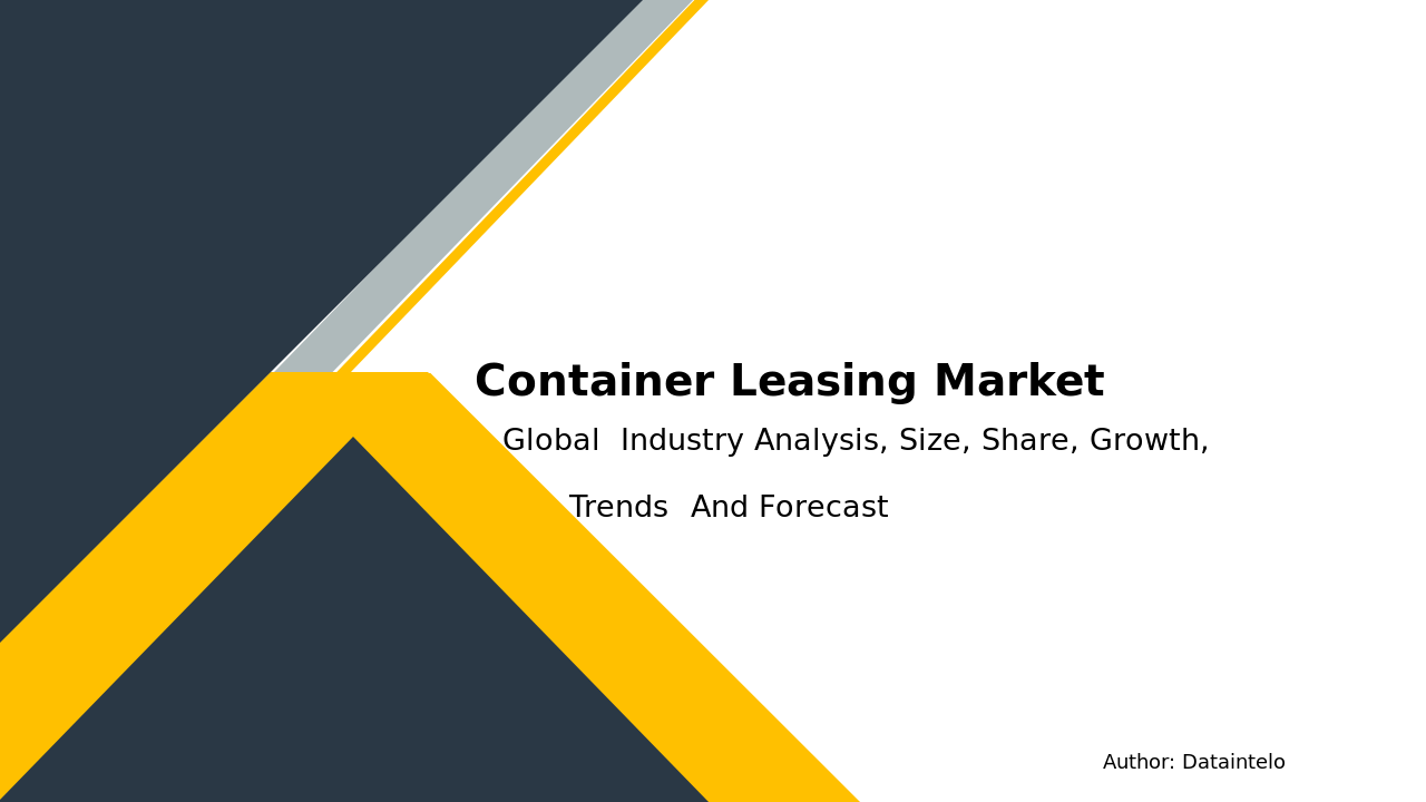 Container Leasing Market Report | Global Forecast From 2025 To 2033